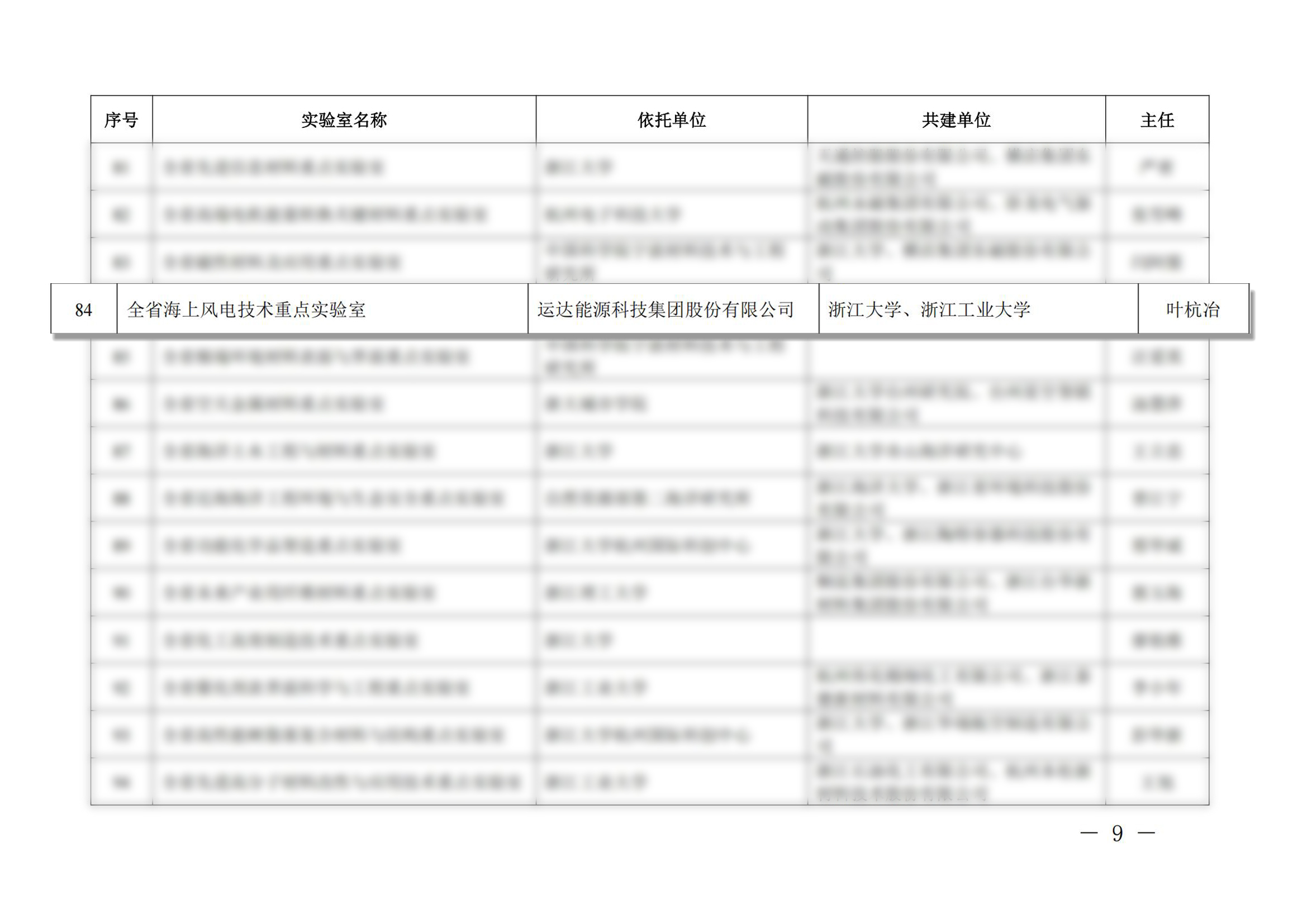 fe6a6f6e52e2a45ba44cfcf2aa7746ad 1xBET Signup(中国)-官方网站
