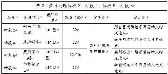 1xBET Signup(中国)-官方网站