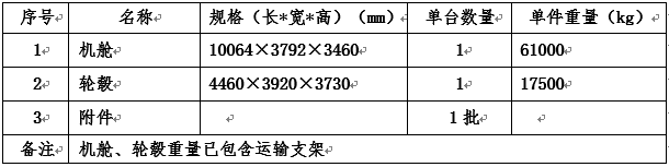 1.5MW型机组的部件参数.png 1.5MW型机组的部件参数.png