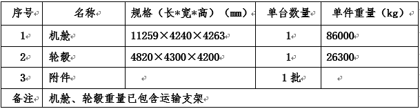 2.0MW型机组的部件参数.png 2.0MW型机组的部件参数.png