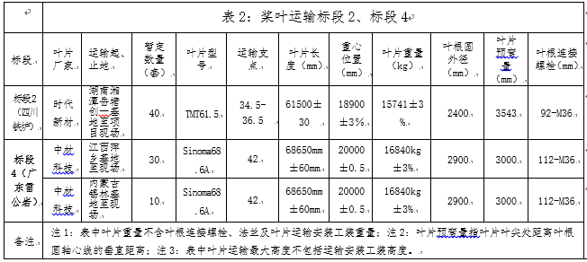 图二.png 图二.png