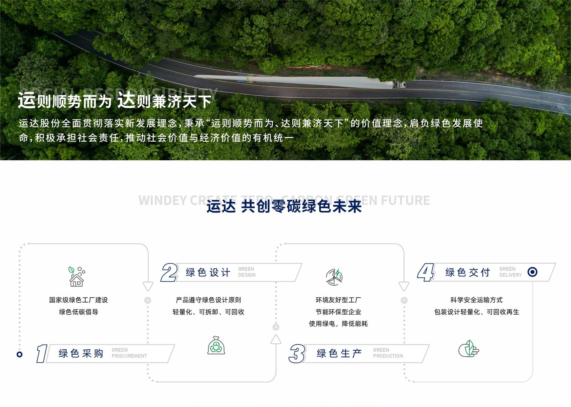 1xBET Signup(中国)-官方网站