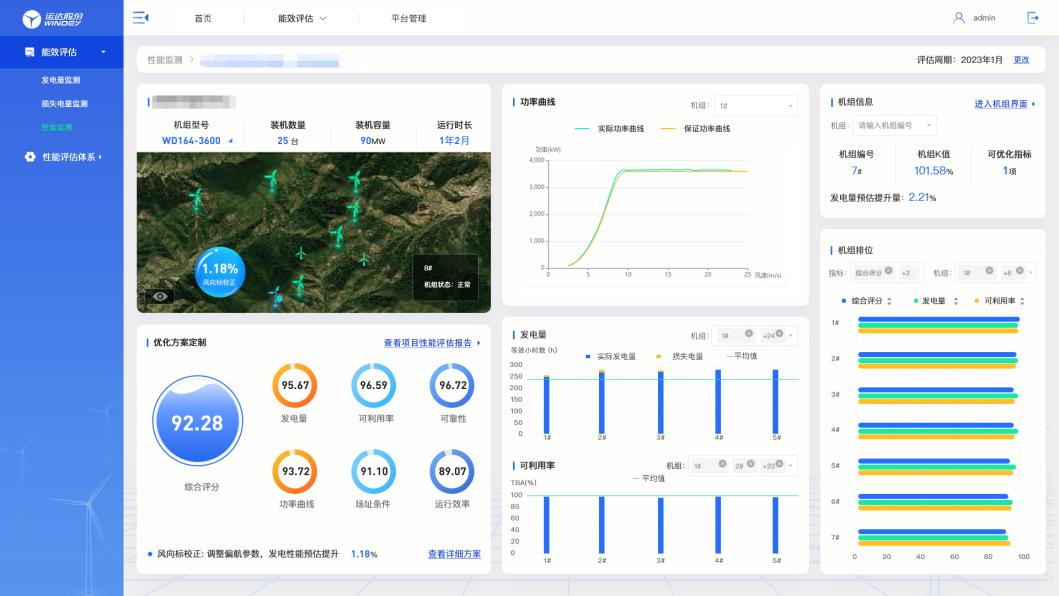 1xBET Signup(中国)-官方网站