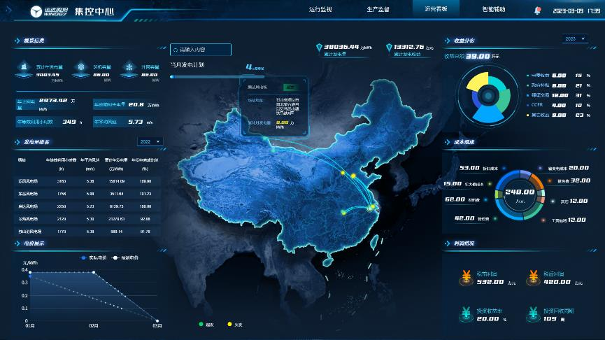 1xBET Signup(中国)-官方网站