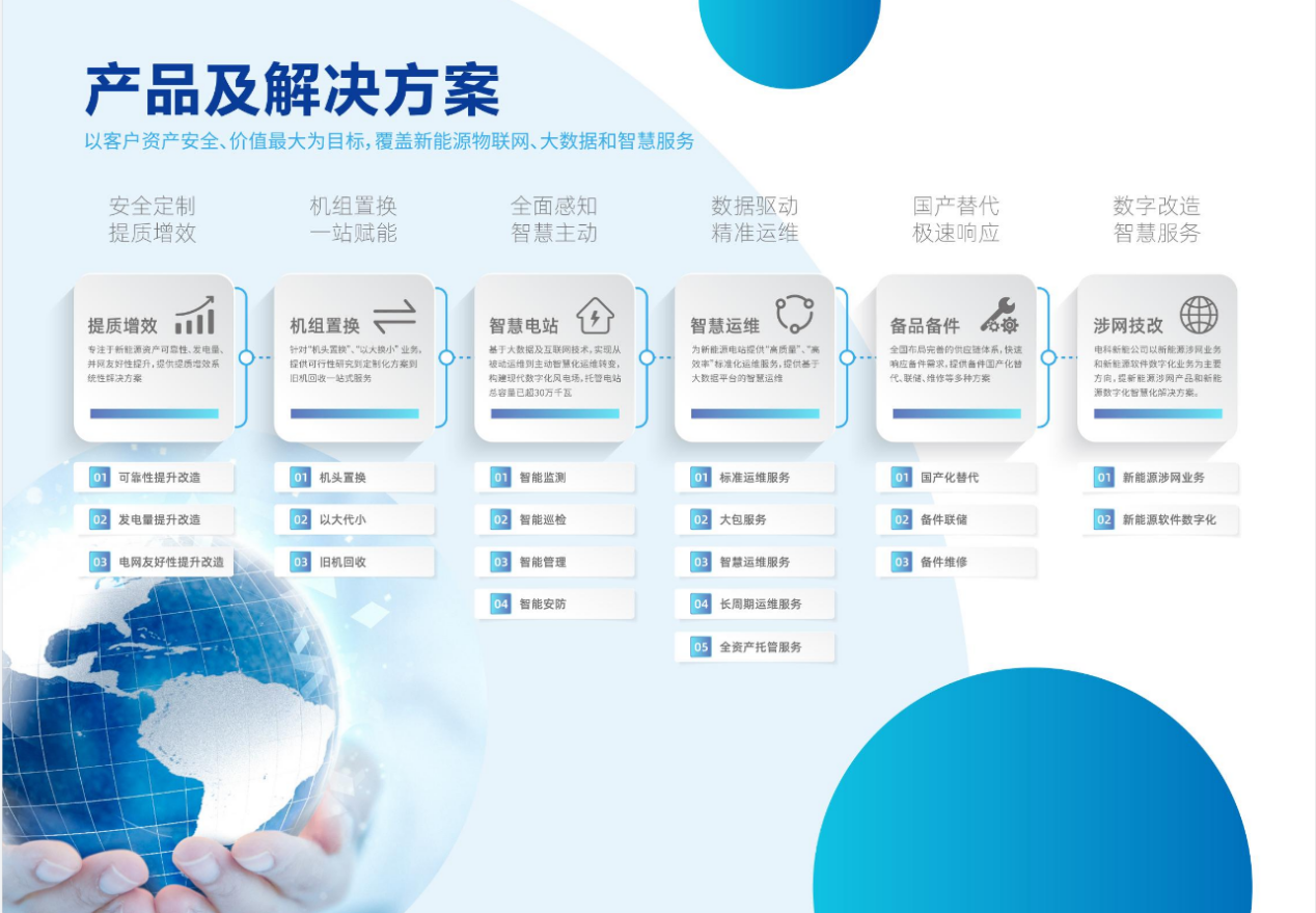 1xBET Signup(中国)-官方网站