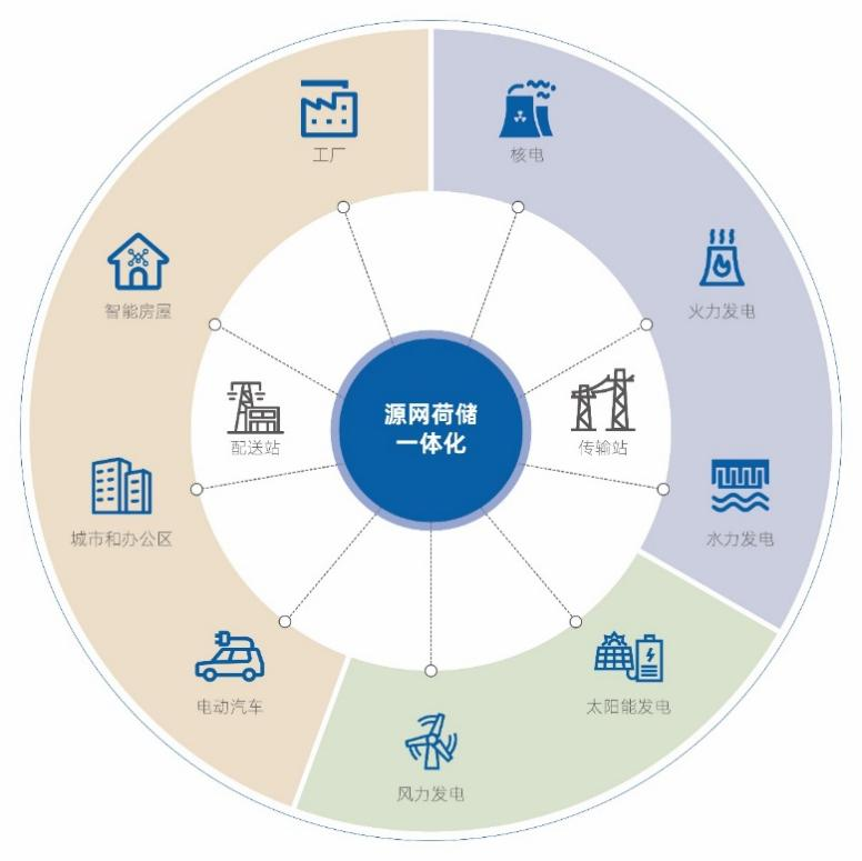 1xBET Signup(中国)-官方网站