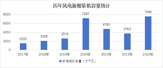 1xBET Signup(中国)-官方网站