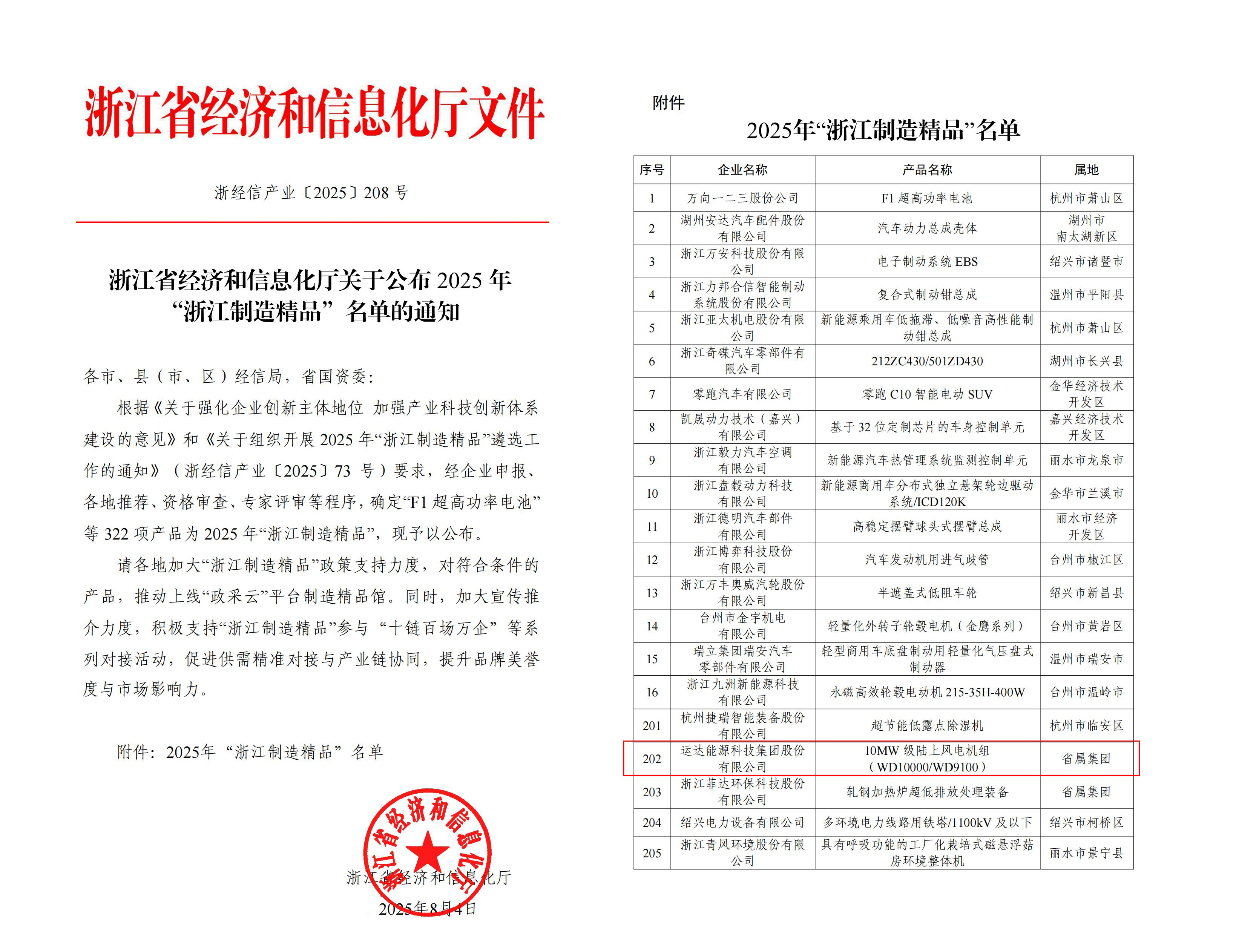 98d835a2ef4720c45b89692cb18f0556 1xBET Signup(中国)-官方网站