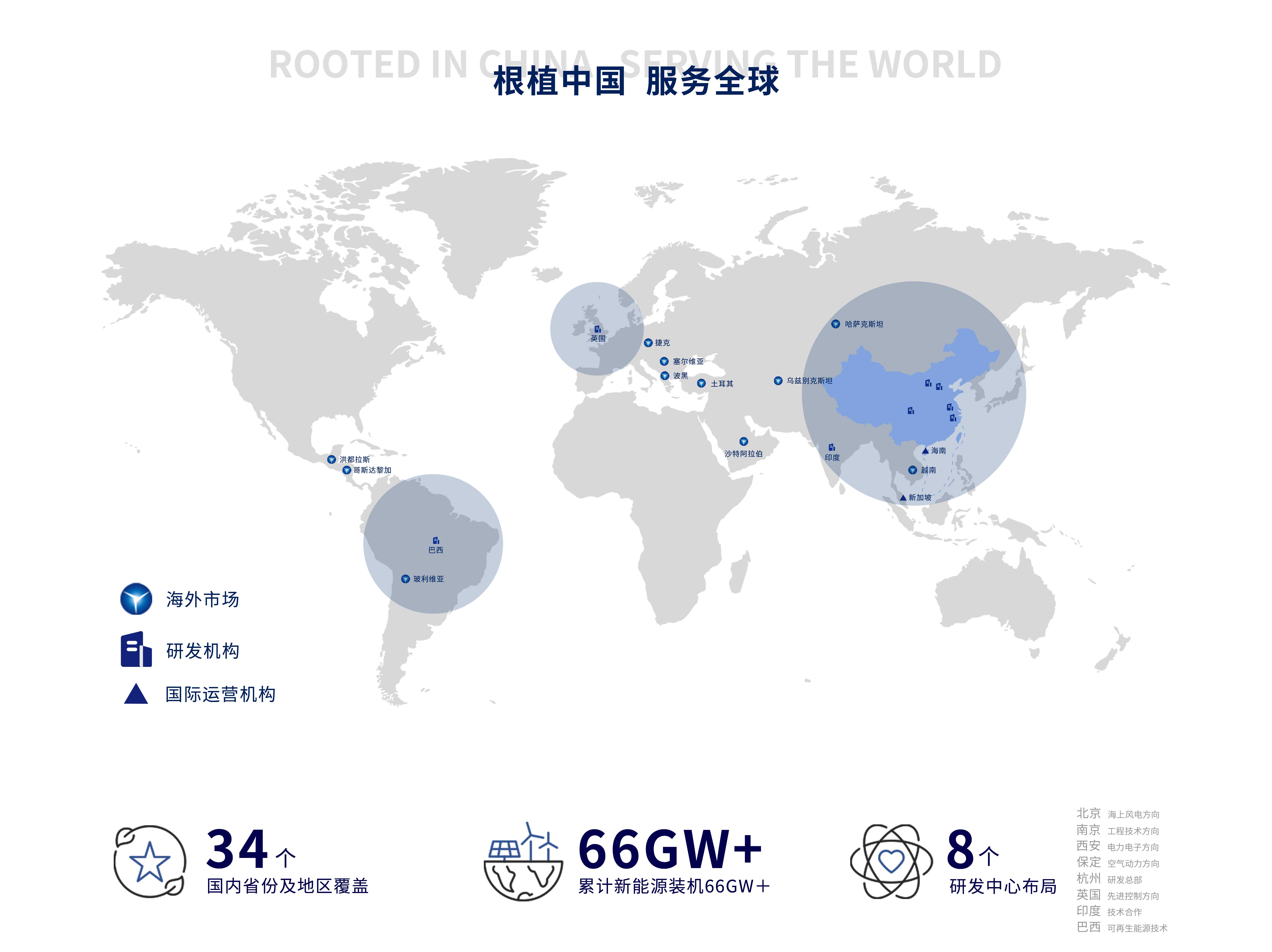 1xBET Signup(中国)-官方网站